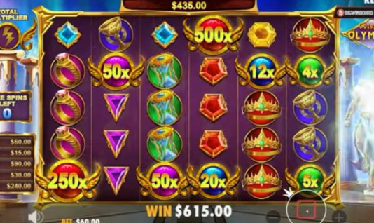 Analisis Pola Putaran pada Mesin Slot Modern